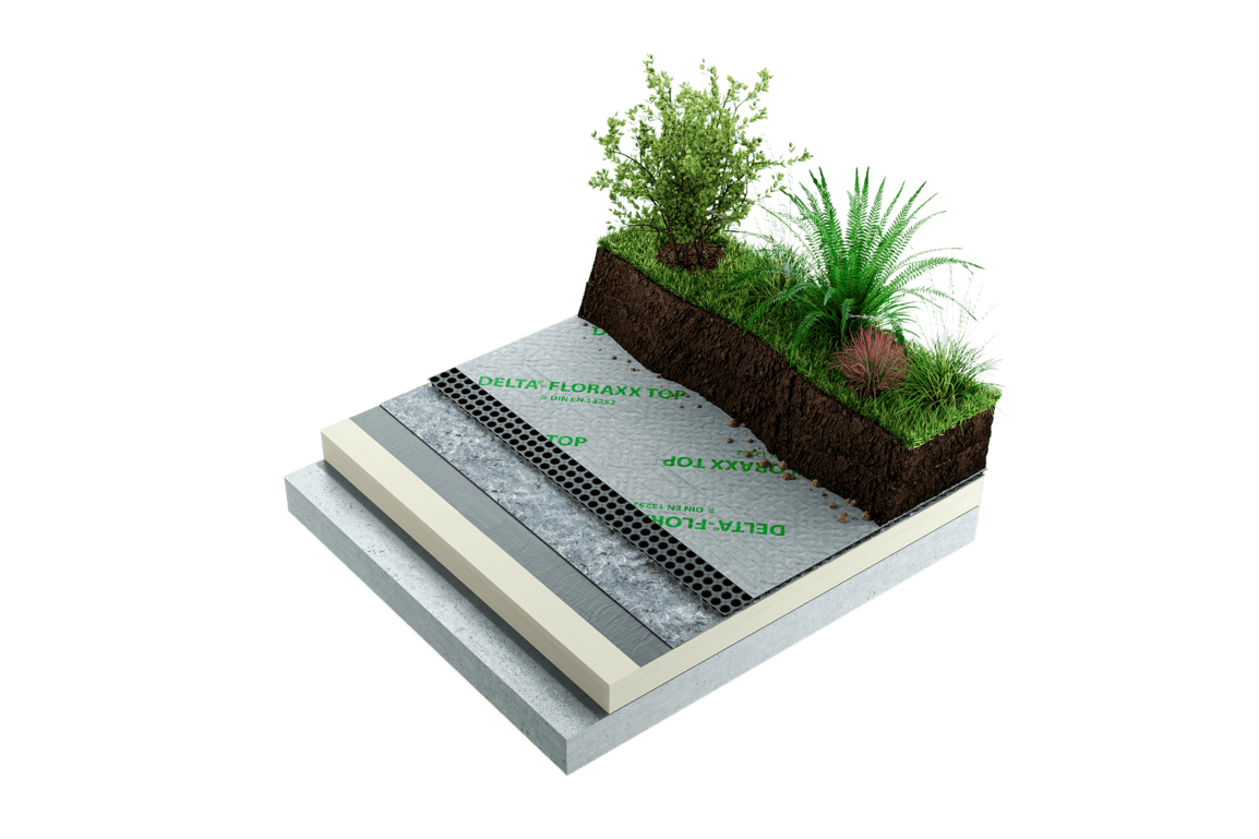 DELTA®-FLORAXX TOP - 1